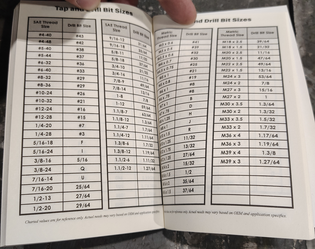 Custom Branded Pocket Books - Promotional Item for Machine Shops & Industrial Vendors